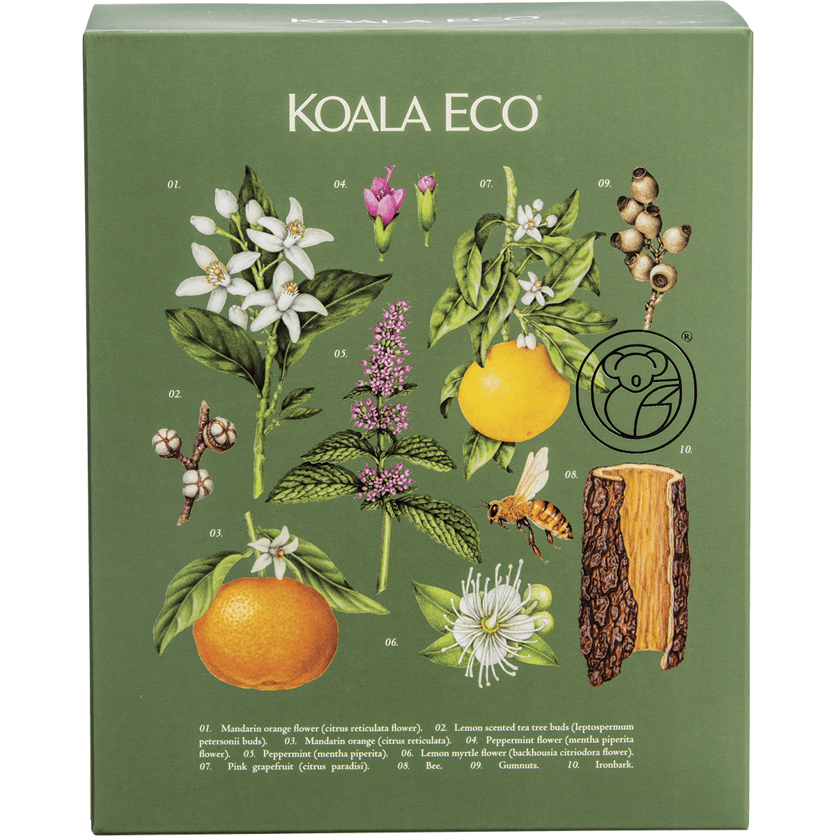 Gift Pack Hand Care Rosalina & Peppermint - Image 2